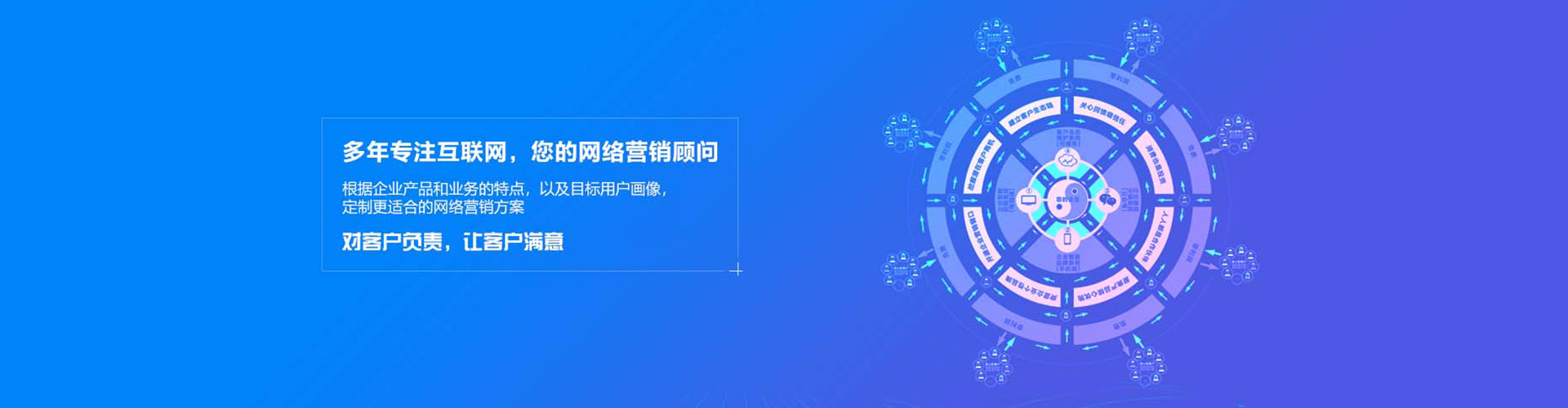 包河sem代运营
